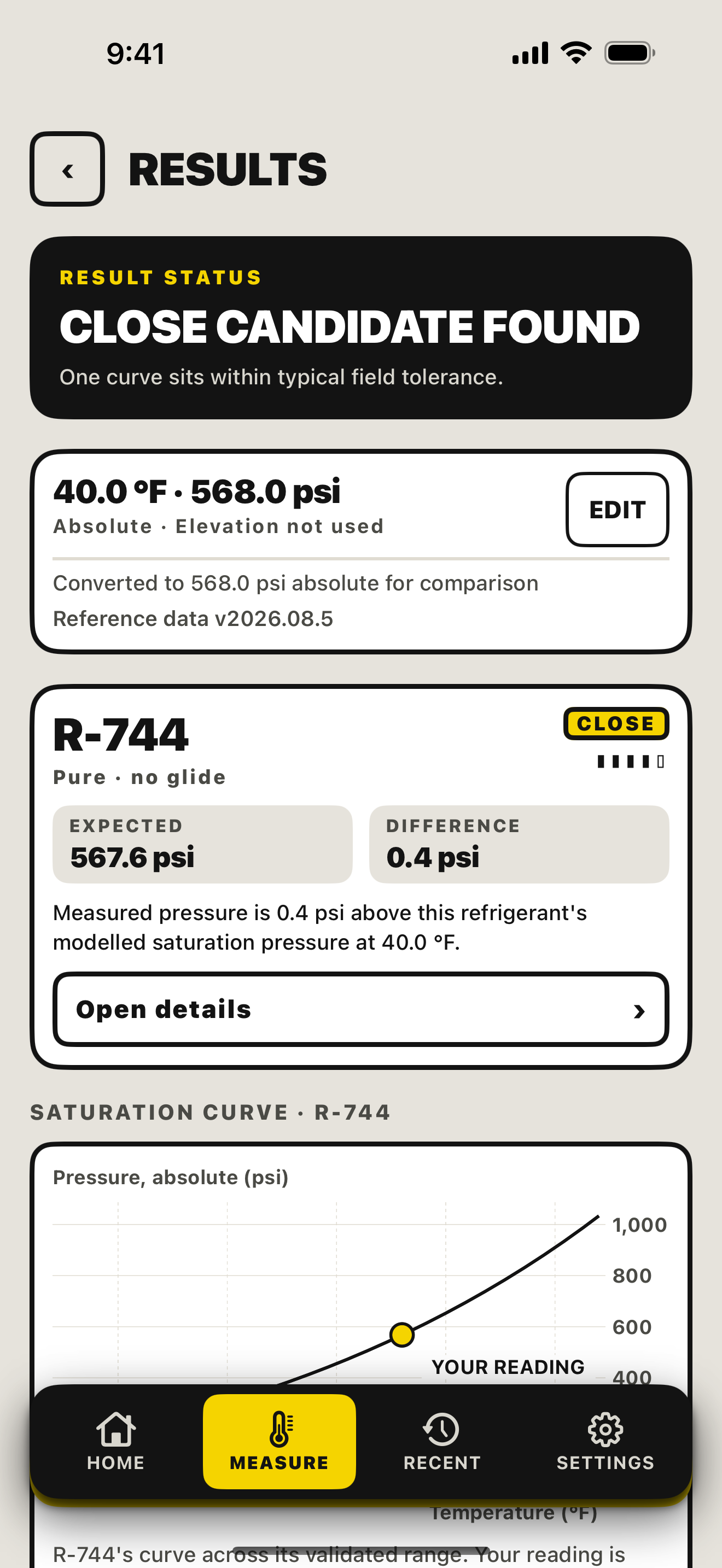 WALRUS results screen showing a close pressure–temperature agreement candidate