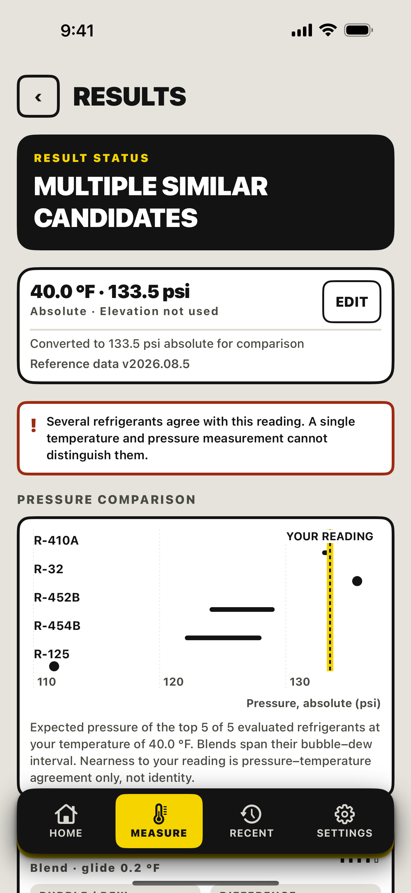 WALRUS results screen showing several candidates with similar pressure–temperature agreement